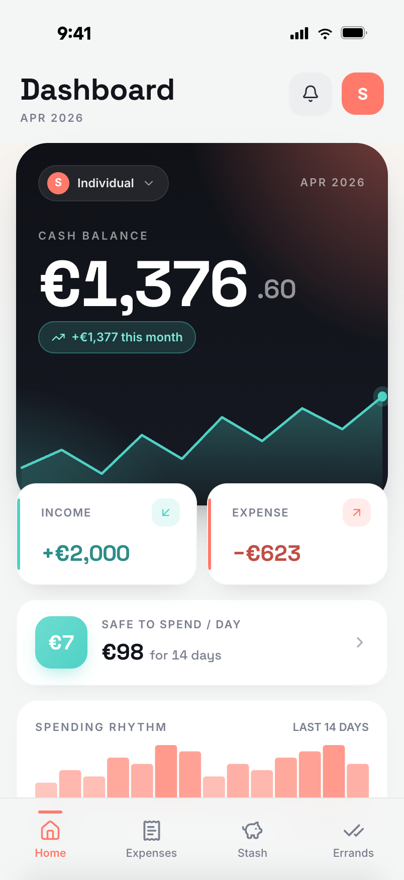 Bouigee dashboard — cash balance, income and expenses