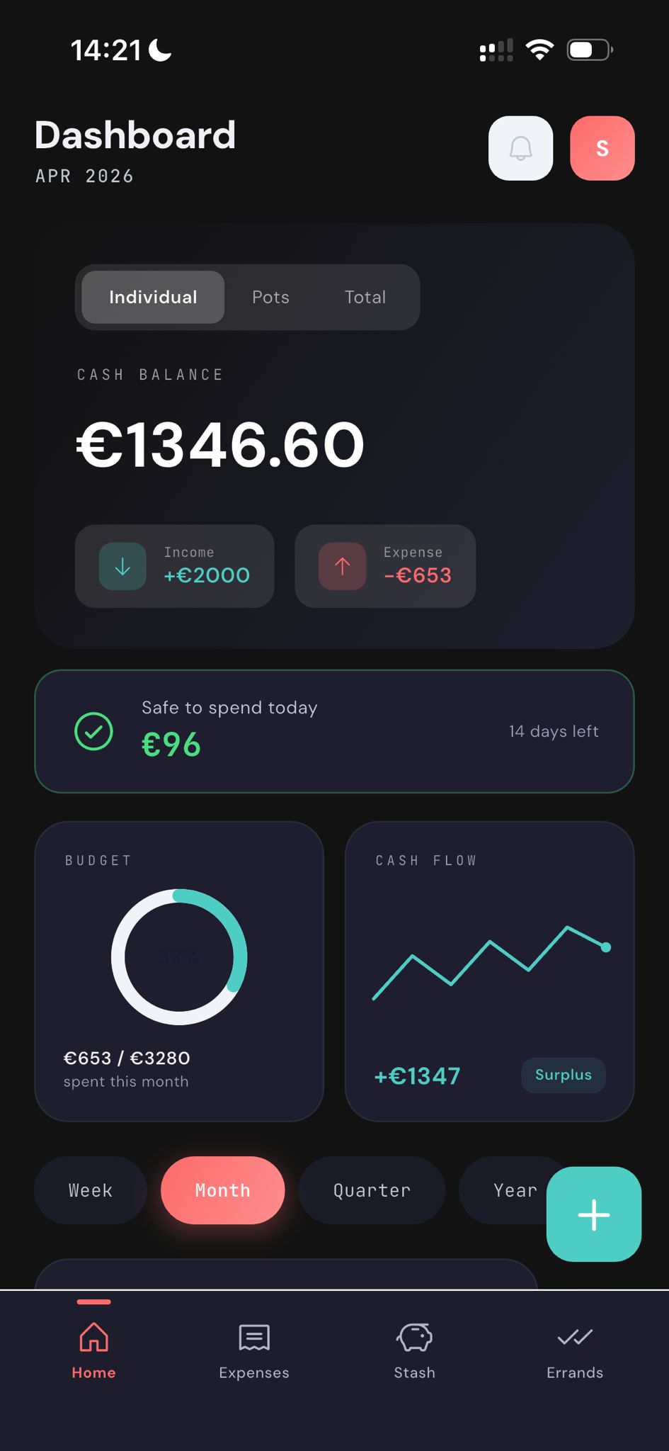 Bouigee Dashboard